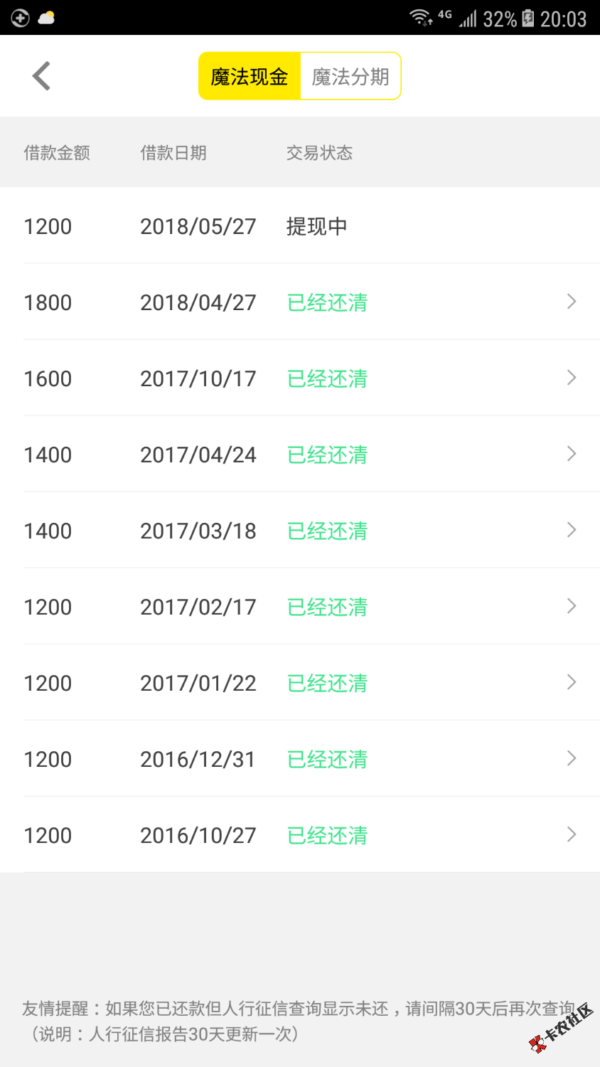 魔法现金提现中一个多小时了:)还不到账有最近用过的老哥说下时间 .