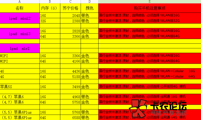 苏宁任性付收购内部价格一览表91 / 作者:落雪 / 