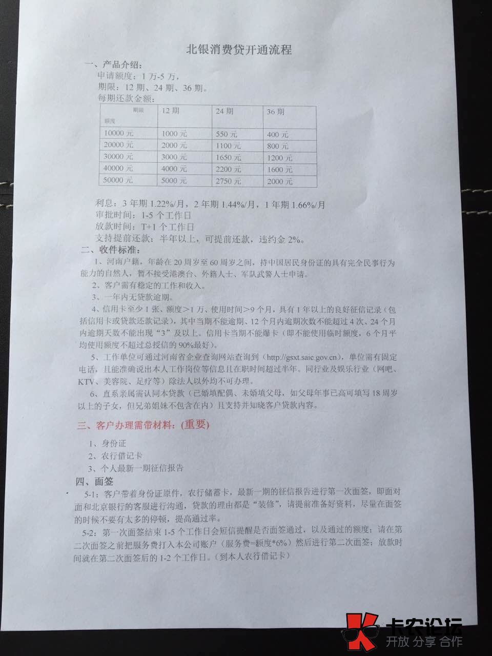 北银消费贷款技术