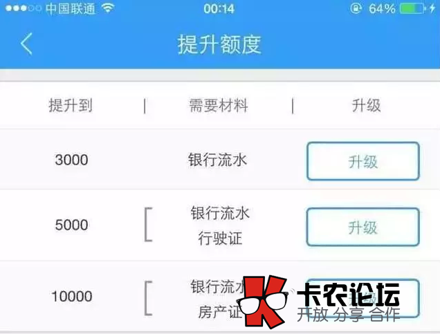 又一新口子 工薪群可贷3000以上75 / 作者:卡农社区主编 / 