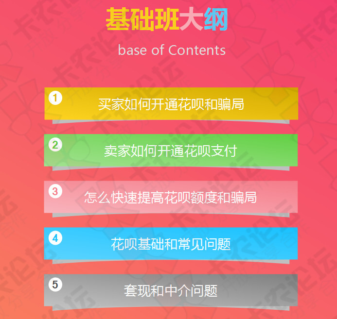 玩转花呗系列课程目录-【花呗宝典】78 / 作者:落雪 / 