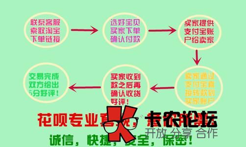 花呗tx无风控取现【第九波】85 / 作者:卡农社区主编 / 