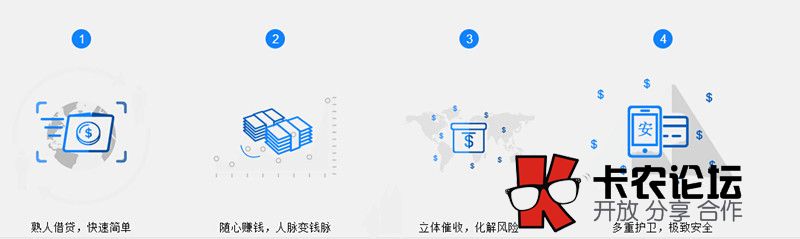 新口子：随借随还赚利息 白手起家当老板26 / 作者:卡农社区主编 / 
