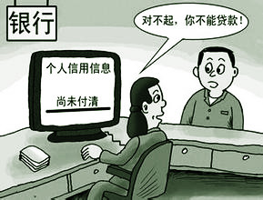 工商银行信用卡逾期消除方法 绝对低成本34 / 作者:卡农社区主编 / 
