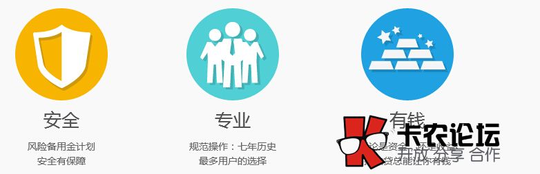 快速放款投资平台，解决你急用钱的问题！如果...4 / 作者:美勤 / 