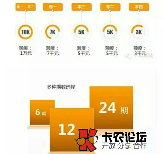 小时贷可以下款吗？需要什么条件62 / 作者:卡农商学院 / 