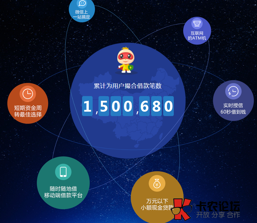 闪电借款百度帐号授权借款31 / 作者:卡农主编 / 