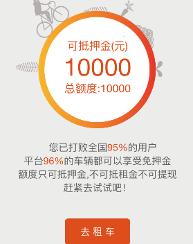破风骑行app额度怎么tx37 / 作者:卡农社区总编辑 / 