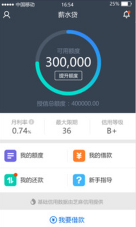 凭芝麻信用分贷款 有薪水就能贷款57 / 作者:卡农社区总编辑 / 