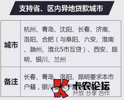交公积金有什么好处 为什么那么多人缴纳住房公积金62 / 作者:卡农社区总编辑 / 