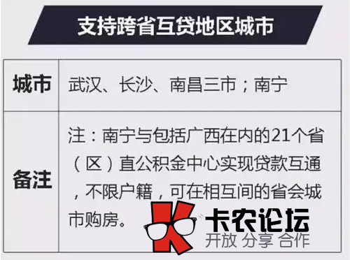 交公积金有什么好处 为什么那么多人缴纳住房公积金92 / 作者:卡农社区总编辑 / 