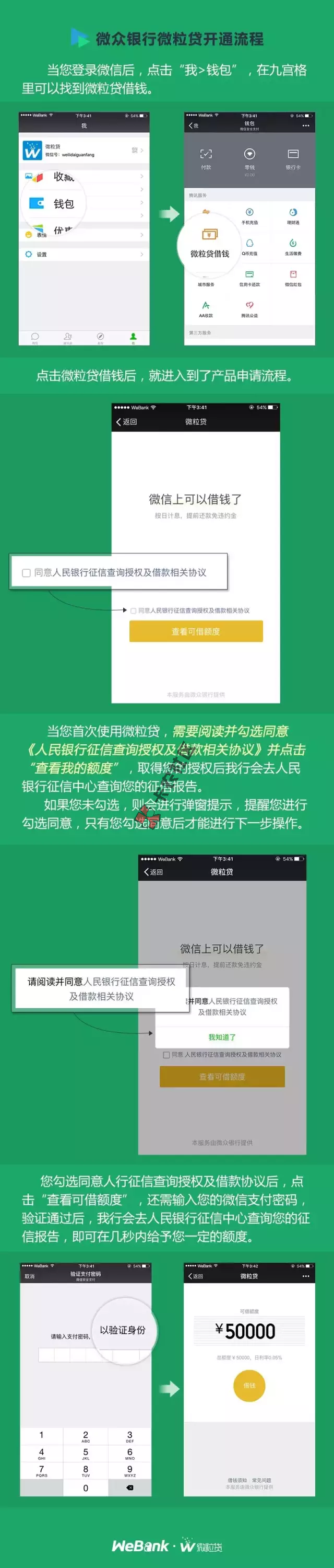 微粒贷申请开通流程介绍 微粒贷号可以买吗38 / 作者:卡农社区主编 / 