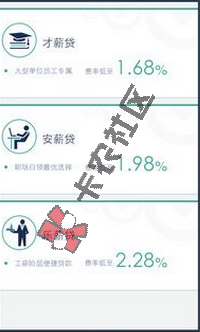和爱钱进很像的安薪贷才薪乐薪贷是什么平台37 / 作者:卡农社区总编辑 / 