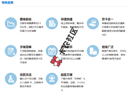 交通银行天使贷出高额度方法技巧36 / 作者:卡农小编 / 