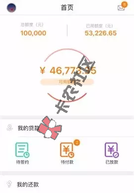 国美消费贷款，只要有信用卡，无论黑白都可以救急11 / 作者:卡农社区总编辑 / 
