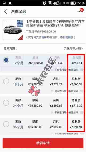 最新0首付购车 芝麻分600以上 最高可贷20万74 / 作者:卡农小编 / 