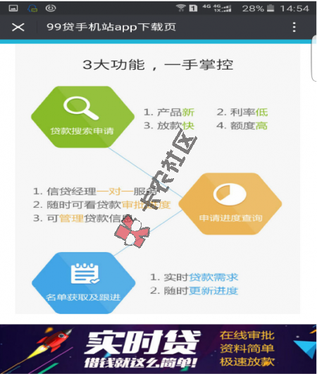 99贷怎么样 可信吗 app哪里可以下载63 / 作者:卡农社区主编 / 