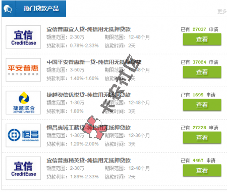 99贷怎么样 可信吗 app哪里可以下载42 / 作者:卡农社区主编 / 