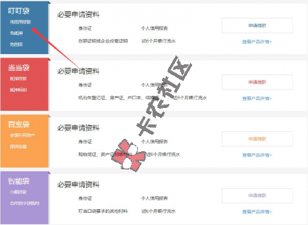 有工作或者个人经营者额度2-50万  叮当口袋金融 叮叮贷29 / 作者:阿珂 / 