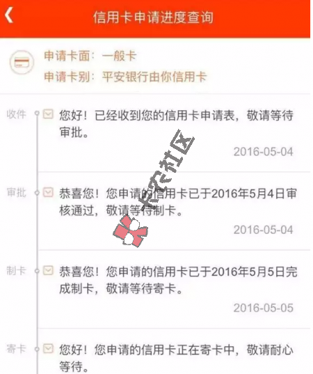来猜一猜，看图猜口子是基本能力5 / 作者:卡农社区总编辑 / 