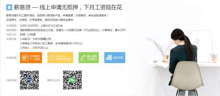 搜易贷怎么样？搜易贷安全吗？是搜狐旗下的金融平台吗？62 / 作者:卡农商学院 / 