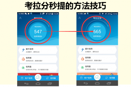 考拉信用分秒提的方法技巧 怎么提高17 / 作者:阿珂 / 
