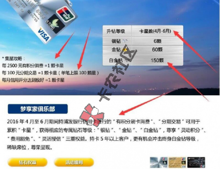 浦发运通白金卡另类方法申请攻略13 / 作者:卡农社区主编 / 