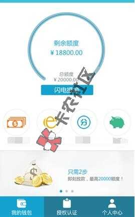学信网贷款1万，审核严格，有回访16 / 作者:卡农社区总编辑 / 
