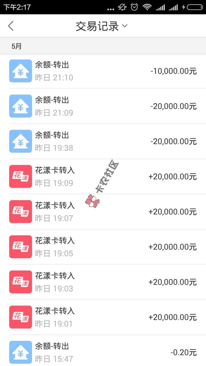 花样卡强出百万额度技术，平安银行让还款，你怎么处理12 / 作者:卡农社区总编辑 / 