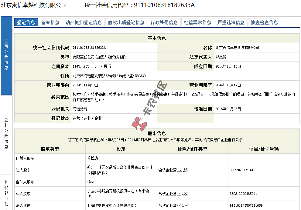 万元贷--只需要实名认证 个人信息 额度10000元77 / 作者:阿珂 / 