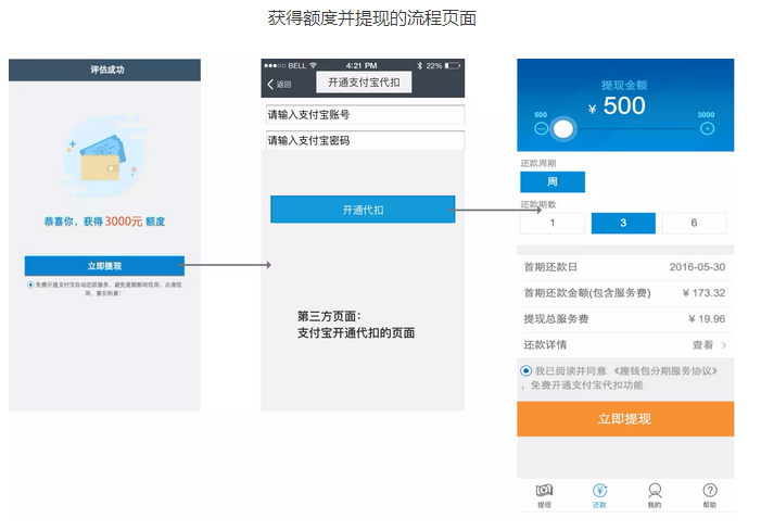 58消费贷里来了位新朋友-“趣钱包” 初次申请最高 1000052 / 作者:阿珂 / 