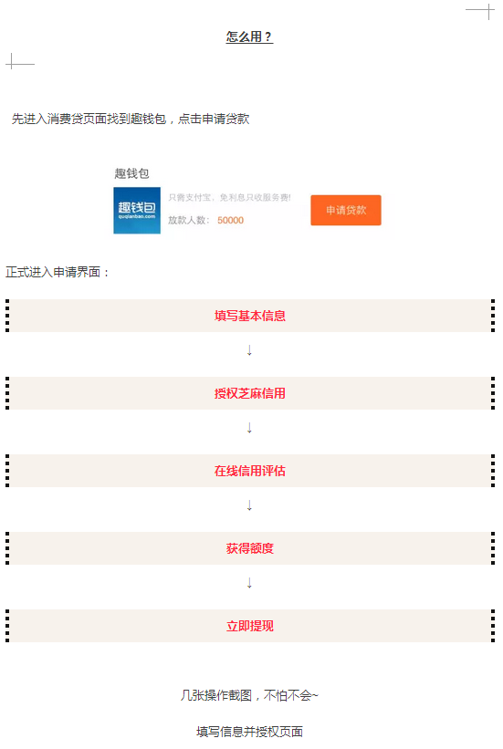 58消费贷里来了位新朋友-“趣钱包” 初次申请最高 1000082 / 作者:阿珂 / 