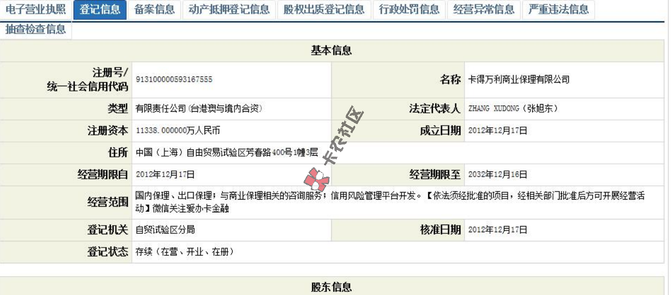 下款率高 门槛低 放款快 有营业执照下款5万元44 / 作者:阿珂 / 