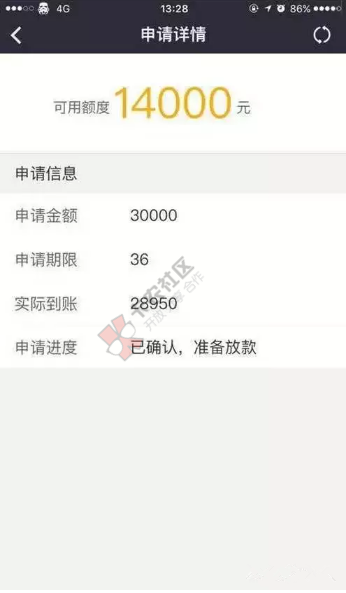 最新10大芝麻分贷款下款排行榜  2.029 / 作者:阿珂 / 