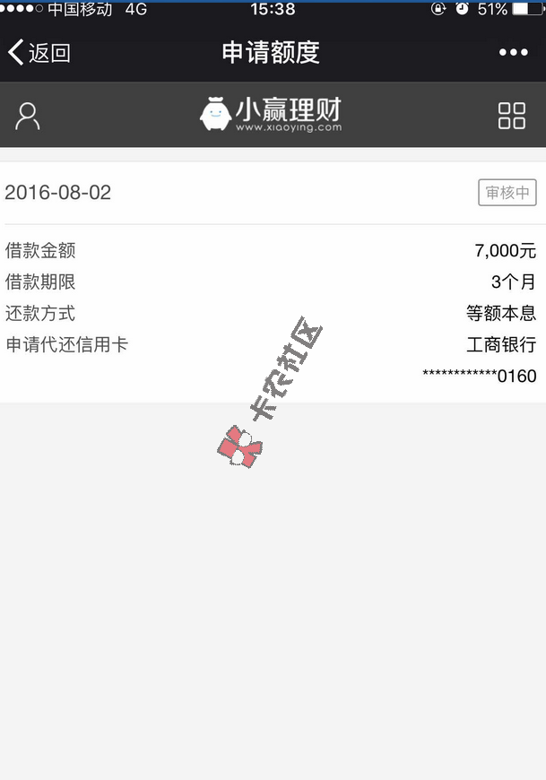 小赢卡贷最新福利 只需信用卡 秒批1万94 / 作者:阿珂 / 