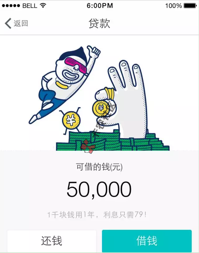 网商银行信用贷  只要符合条件 急速到款21 / 作者:大刀 / 