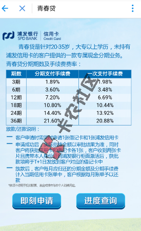 浦发疯了，最新一轮人人秒批 下款8万！66 / 作者:阿珂 / 
