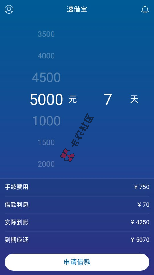 所谓的最新口子 芝麻分650以上的最高500062 / 作者:阿珂 / 