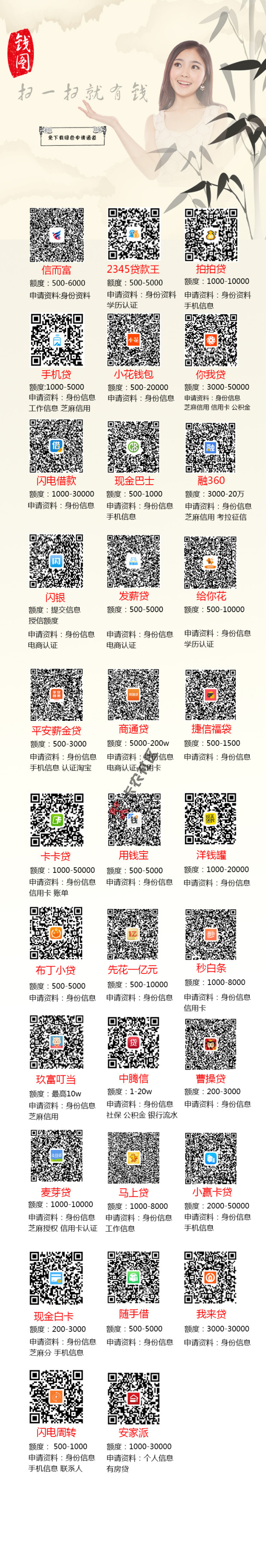 以图下钱，扫码下款。“钱图”来了25 / 作者:大刀 / 