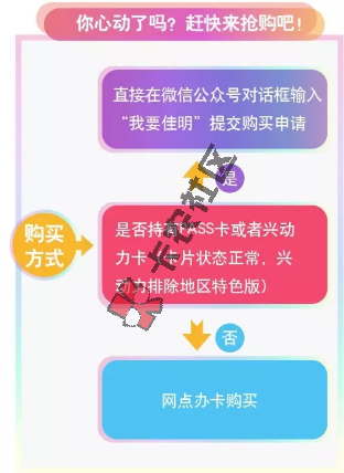 最新超级快卡技术 年初秒批的3家银行45 / 作者:卡农社区主编 / 