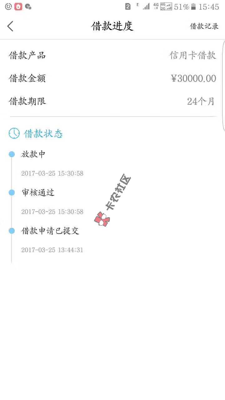 新口子14 / 作者:AAA《缺钱找我》 / 