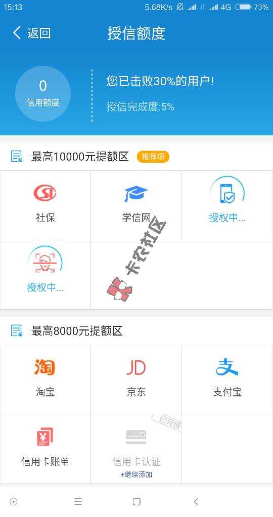 最新口子，大公司旗下，有无信用卡都可贷34 / 作者:苦逼的人 / 