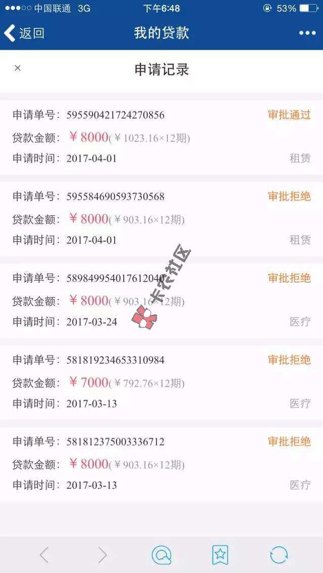 听说是马上贷，安逸花二次贷新入口，有人知72 / 作者:A阿发 / 