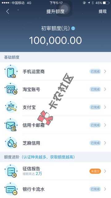 来自经验交流82 / 作者:野狼网贷金融 / 