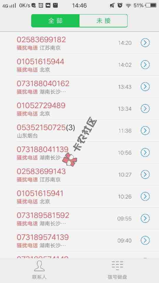 神奇好消息！大家快看。本人亲测下款，我是92 / 作者:秒赚包赢系统 / 