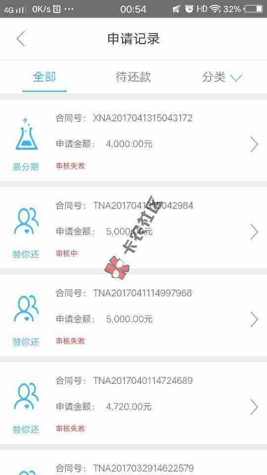 终于出额度了，绝招，就是填公司名称一定要34 / 作者:秒赚包赢系统 / 
