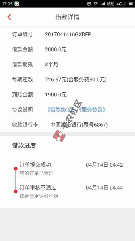 新口子轻松有钱，最高500020 / 作者:sunny_l0x / 
