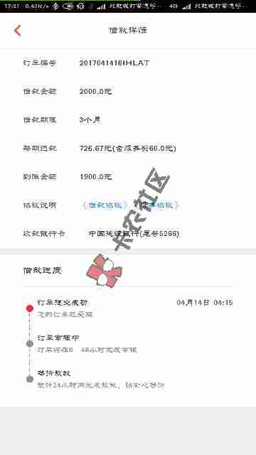 新口子轻松有钱，最高500044 / 作者:804212465 / 
