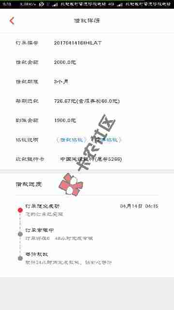 新口子轻松有钱，最高500087 / 作者:804212465 / 