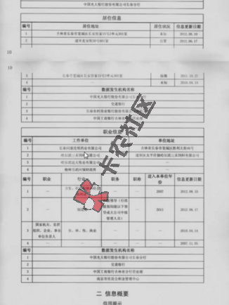 [vip帖]中介做单必备技能：看懂详版征信，提高客户下款率20 / 作者:卡农社区主编 / 